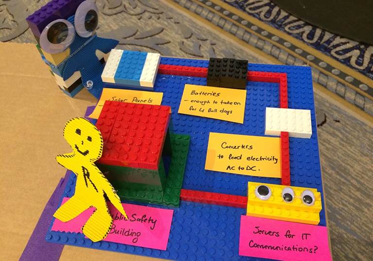 Image of Mockup made of Duplo