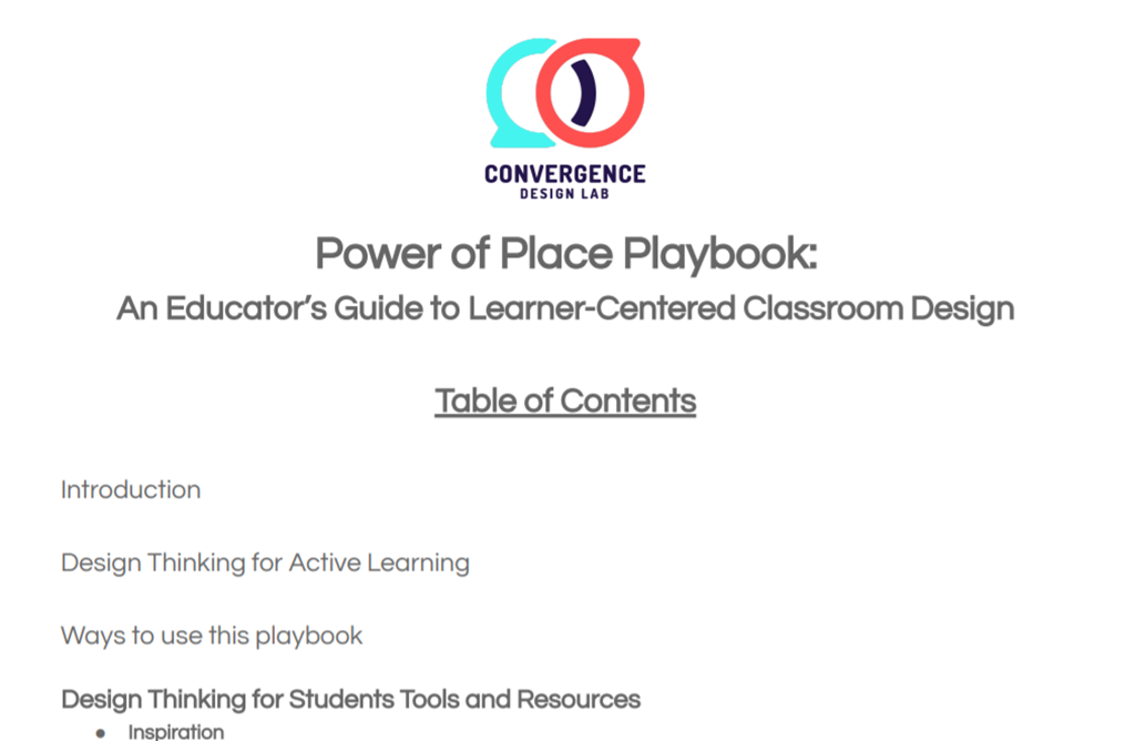 Power of Place Playbook Screenshot