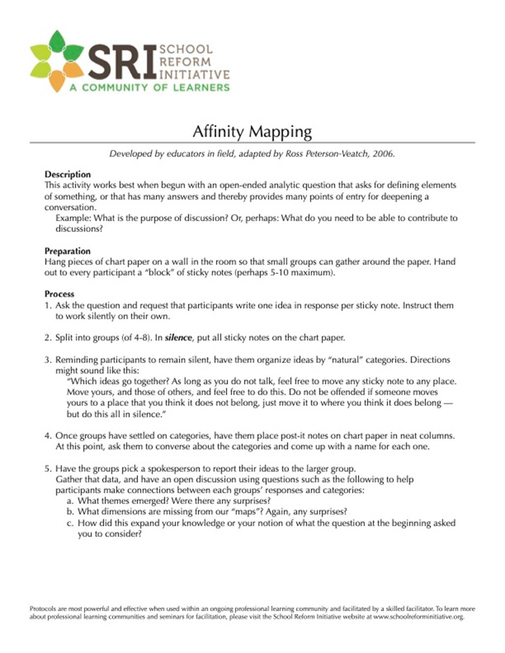 Affinity Mapping - Document image